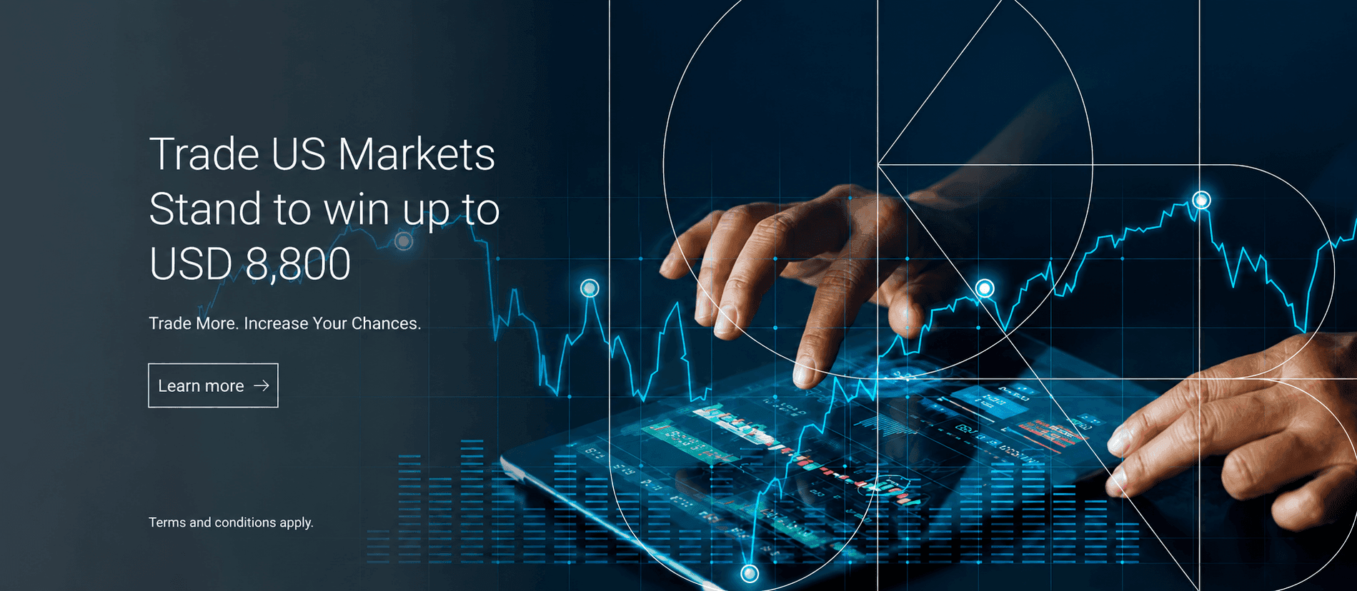 US Market Trading Promotion