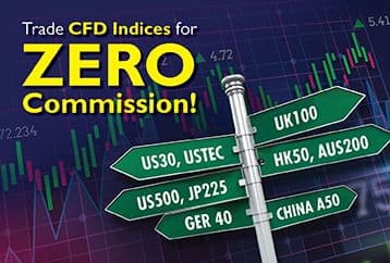 CFD Indices