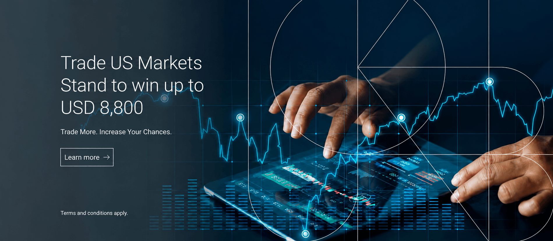 US Market Trading Promotion